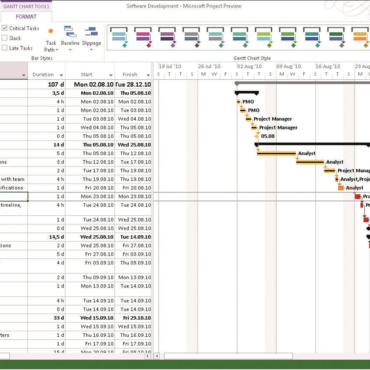 Microsoft Project Free Full Version For Mac